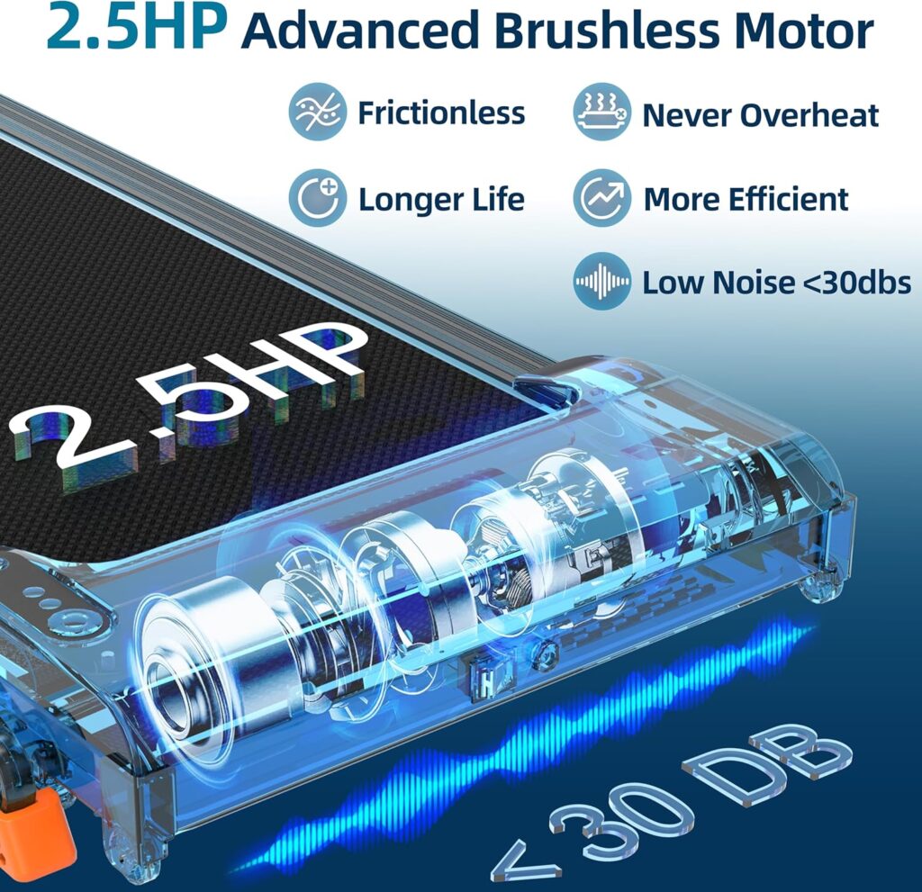 2.5HP NeoSilent BLDC Core Motor